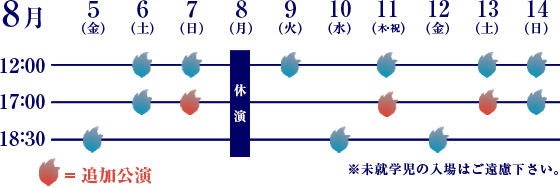 星取り表