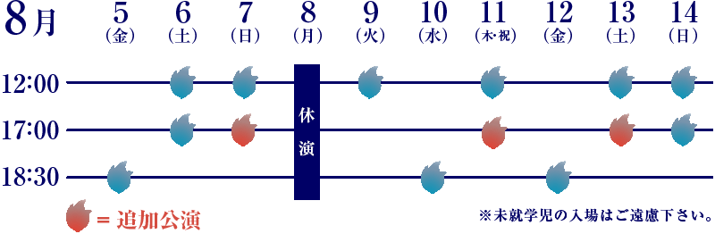 星取り表